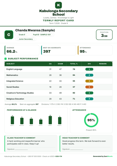 Classic report card layout: traditional centred header, restrained colour